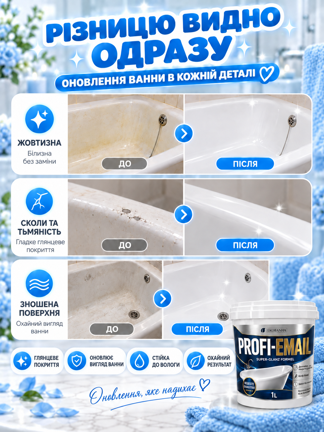 Нанесення емалі на підготовлену поверхню ванни